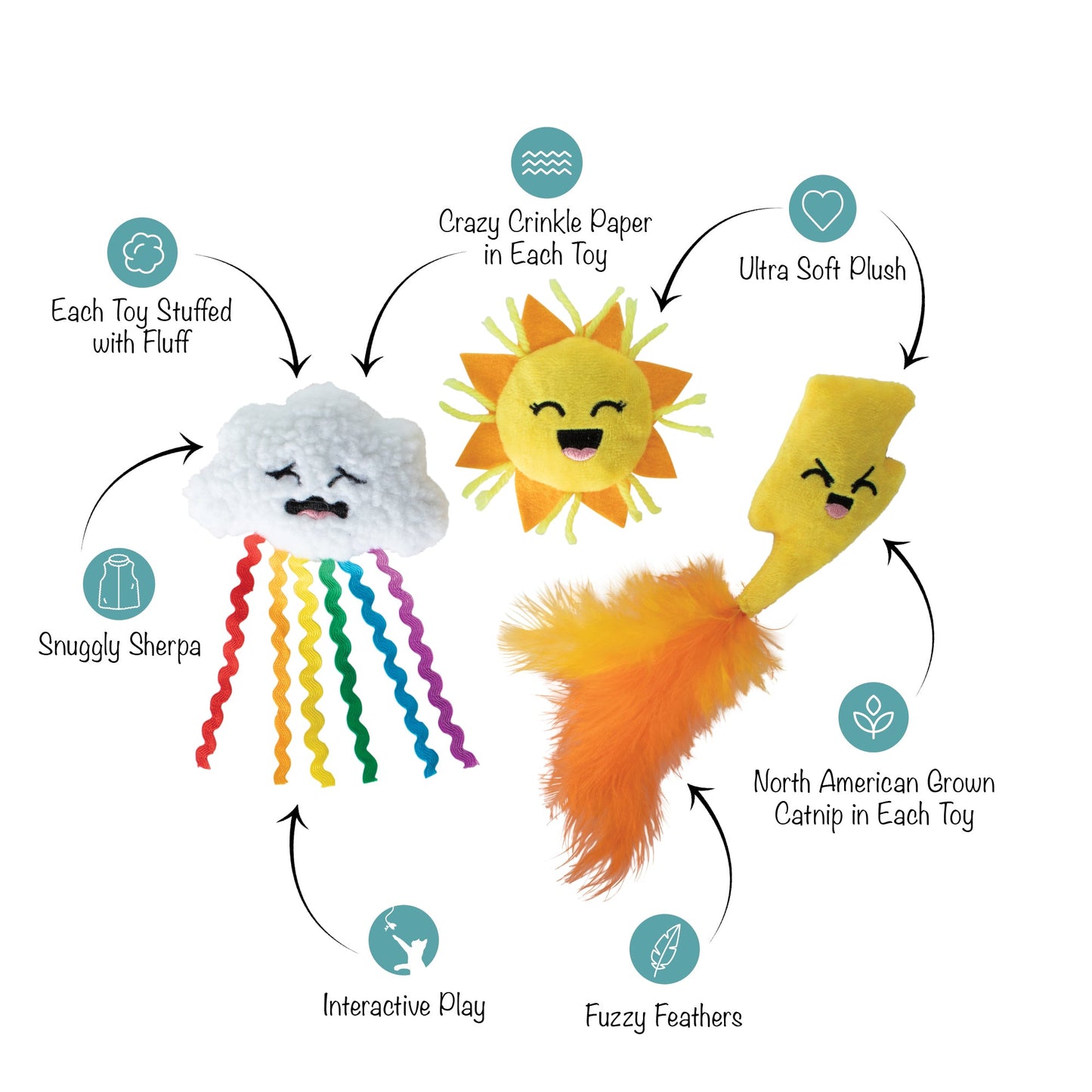 Fringe Cat Purr-fect Weather