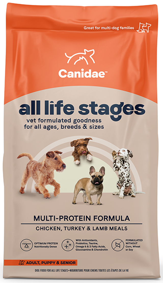 Canidae All Life Stages Multi-Protein Dog Food 40lb