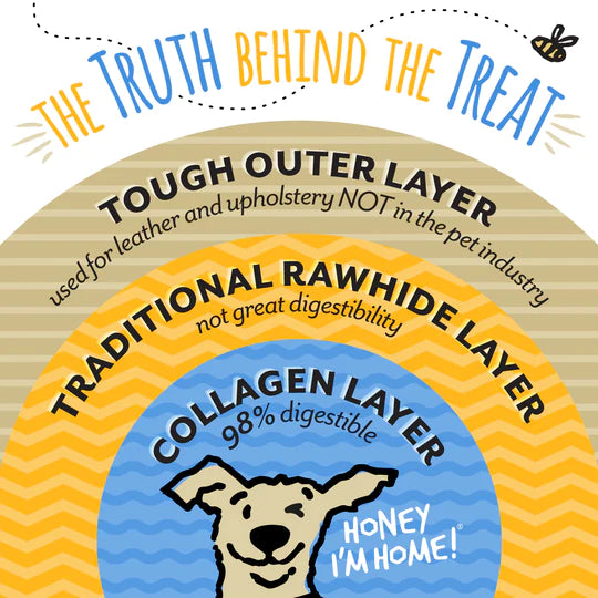 Honey I'm Home Natural Honey Coated Collagen Strips