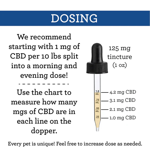 Suzie's 250mg CBD Drops for Dogs