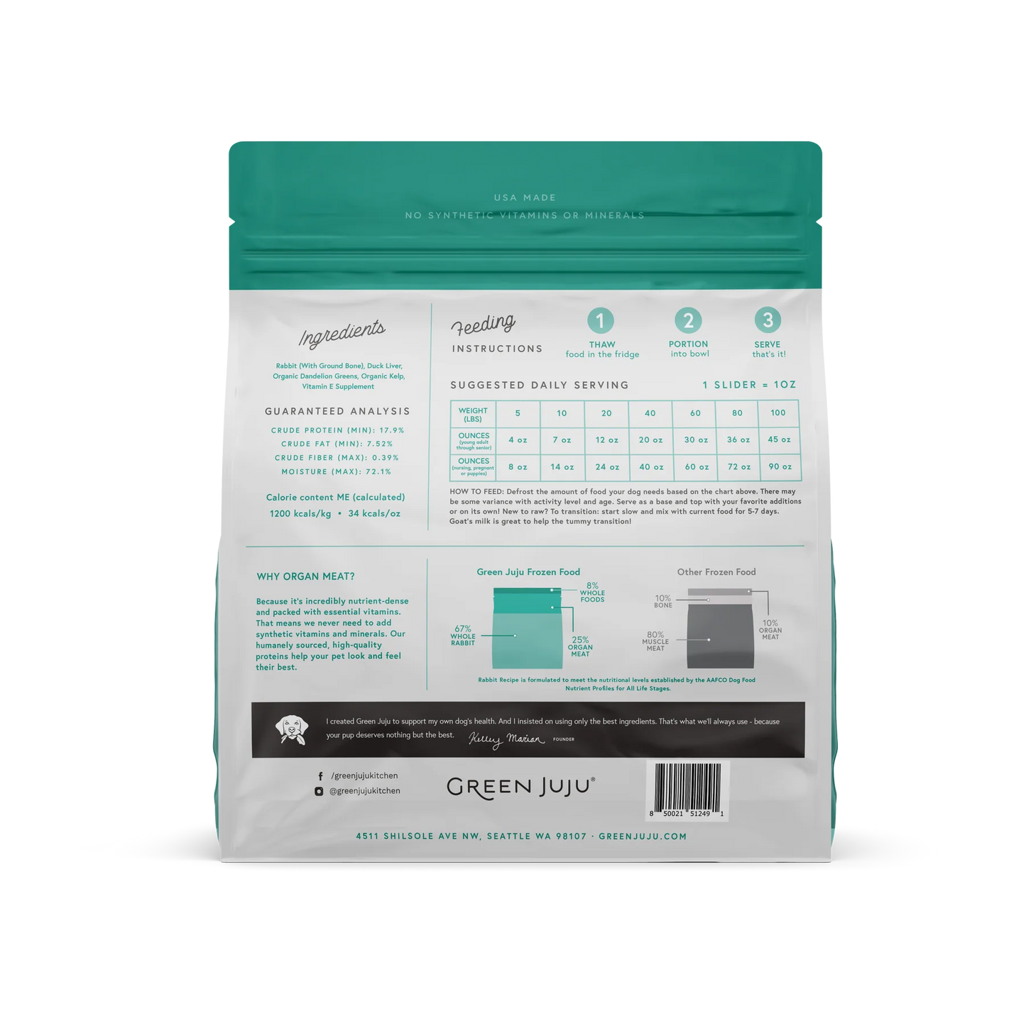 Green Juju Rabbit Recipe with Duck Liver Frozen Patties & Sliders