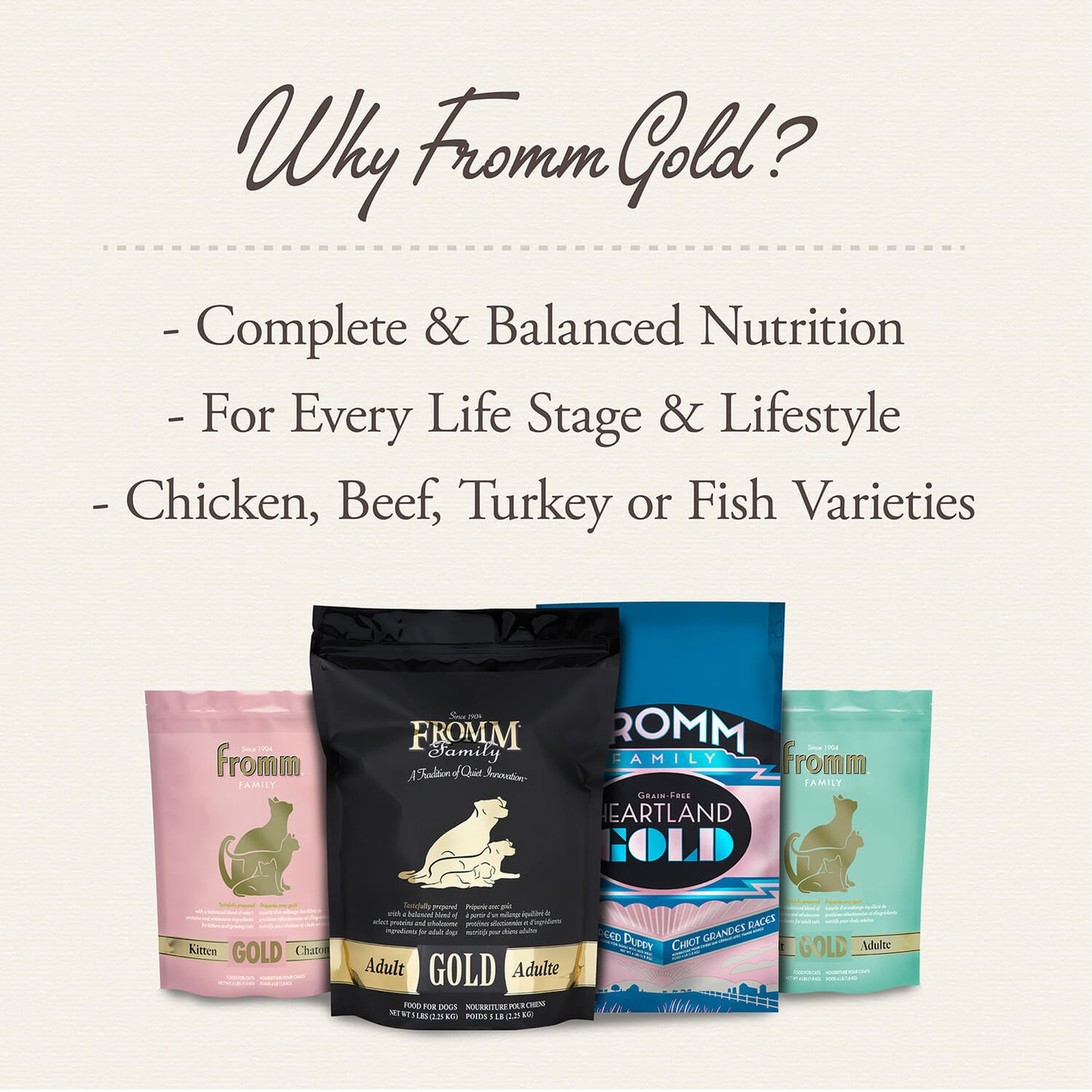 Fromm Heartland Gold Grain Free Large Adult Dry Dog Food