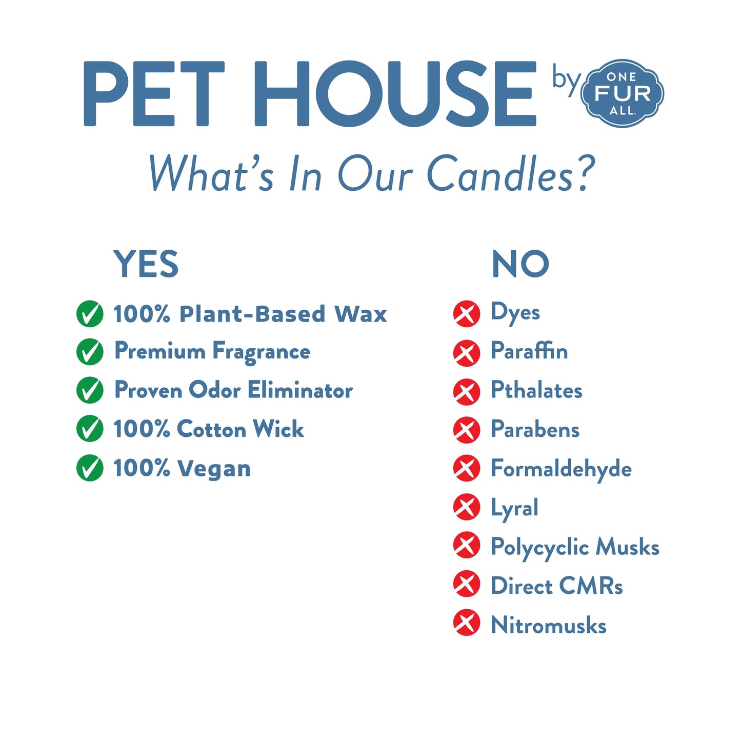 Pet House Wild Blueberries Candle 9oz