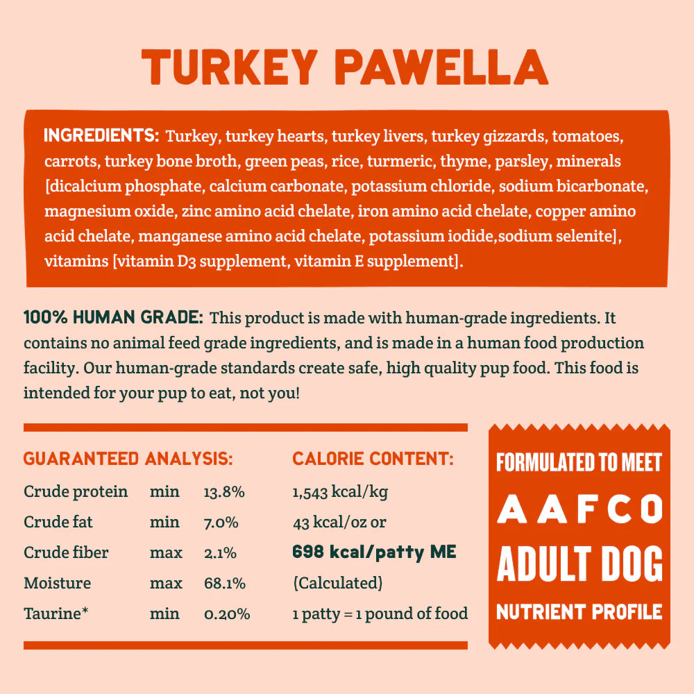 A Pup Above Turkey Pawella Gently Cooked Dog Food