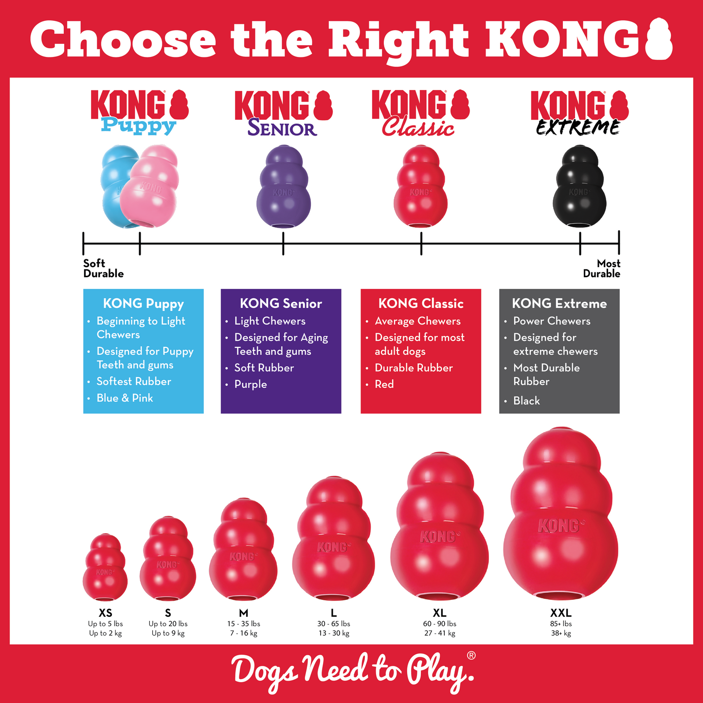 Kong Dog Extreme Dog Toy Black