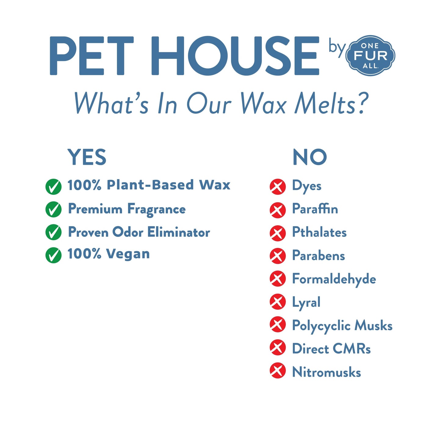 Pet House Wax Melt Collection