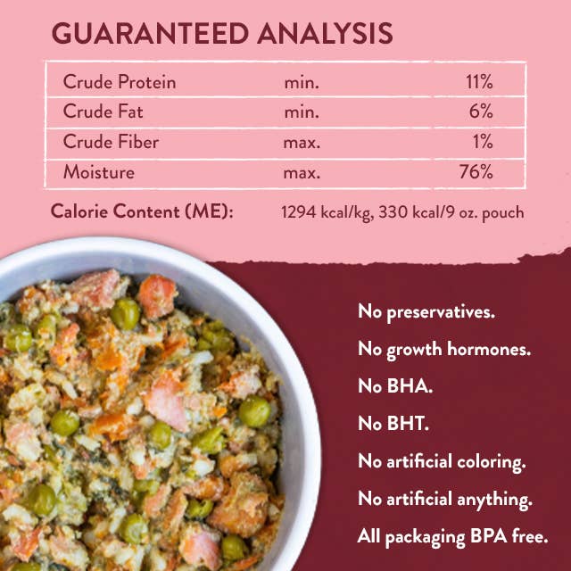 Portland Pet Food Company Wally's Salmon N' Rice Homestyle Dog Meal