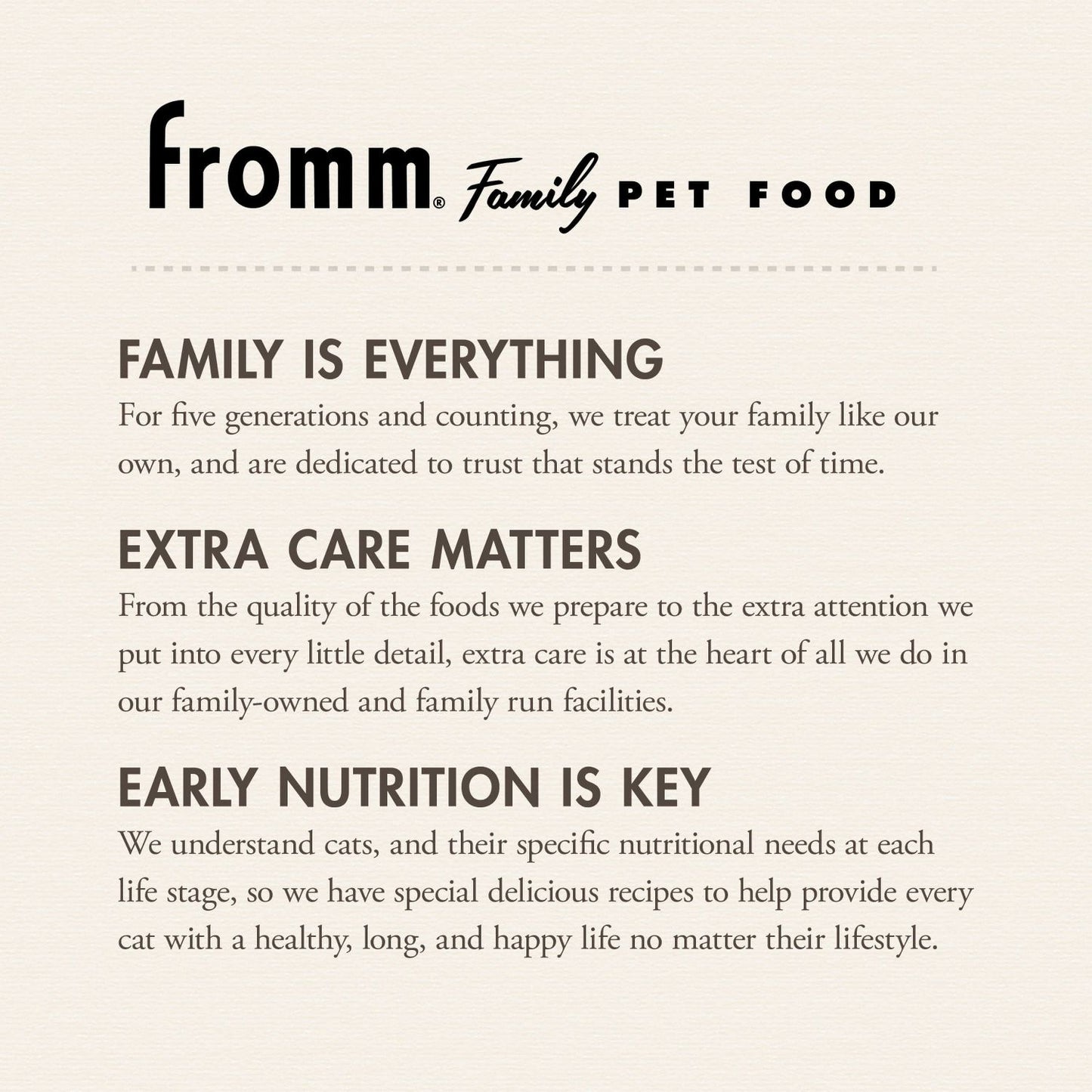 Fromm Kitten Gold Dry Cat Food
