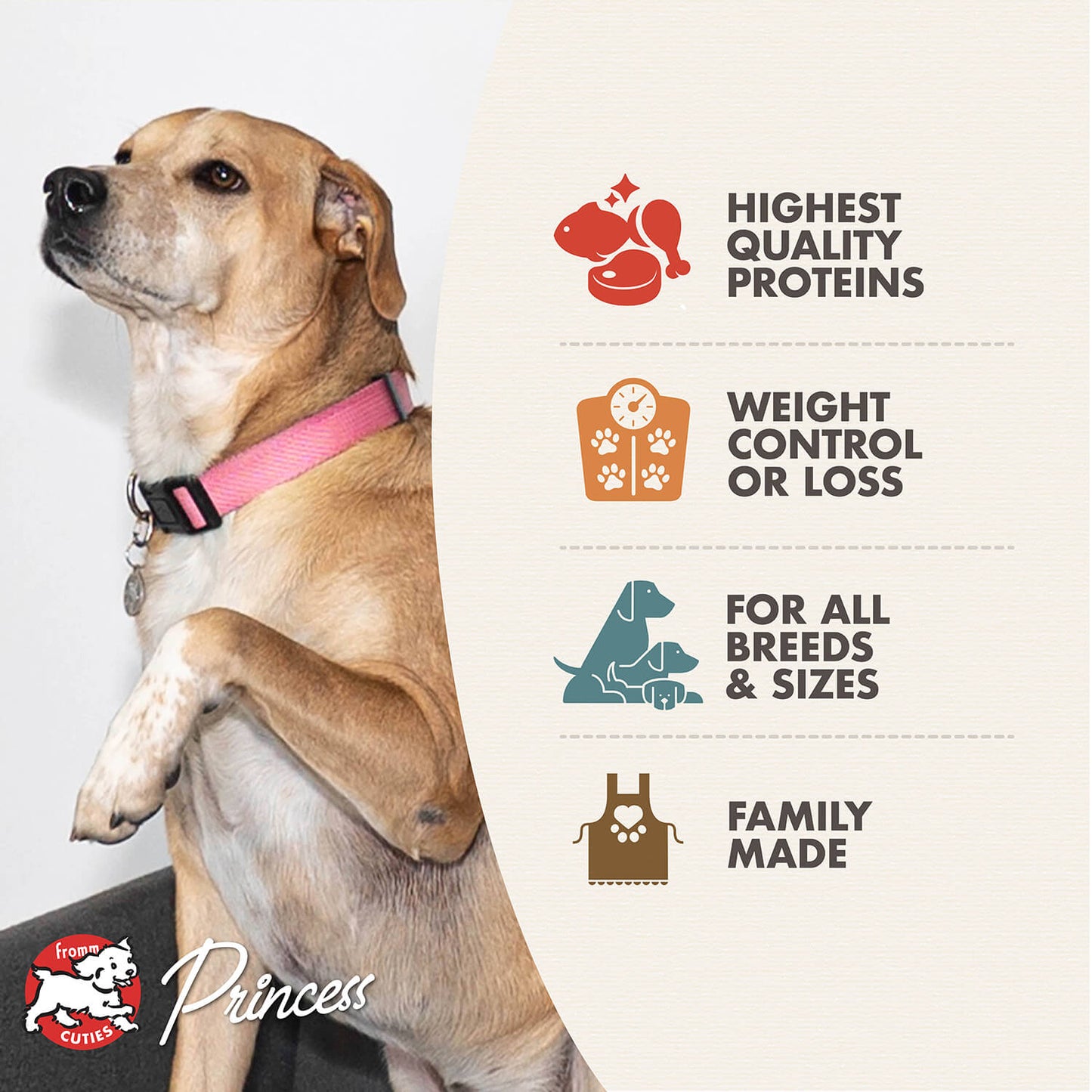 Fromm Gold Coast Weight Management Grain Free Dry Dog Food